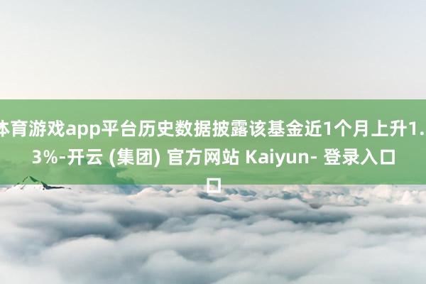 体育游戏app平台历史数据披露该基金近1个月上升1.73%-开云 (集团) 官方网站 Kaiyun- 登录入口